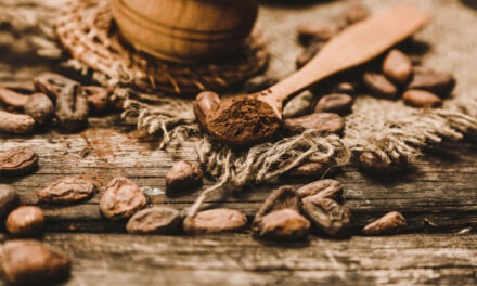 World Chocolate Day 2026 – Why Is July 7th World Chocolate Day?